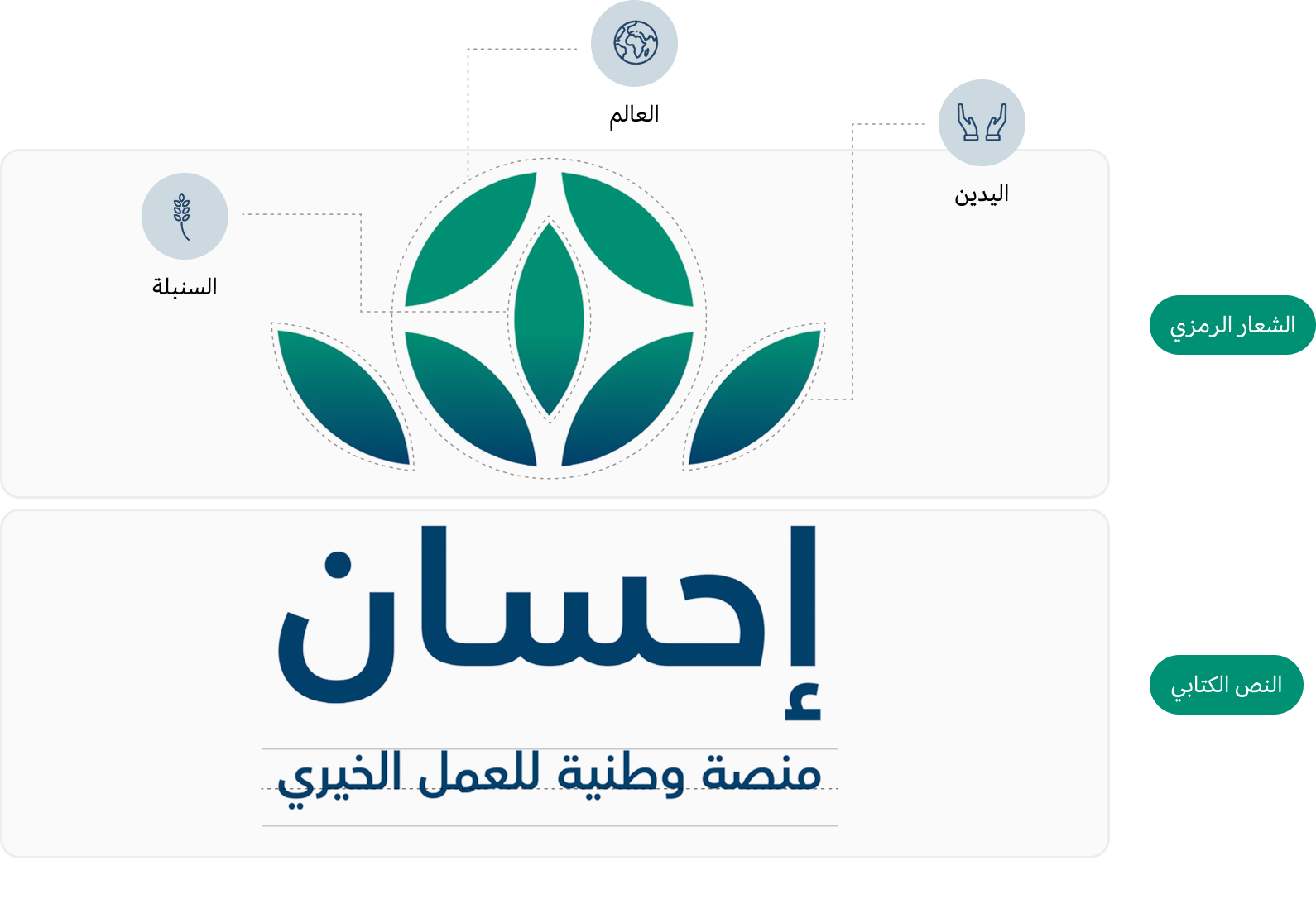 تركيبة شعار إحسان